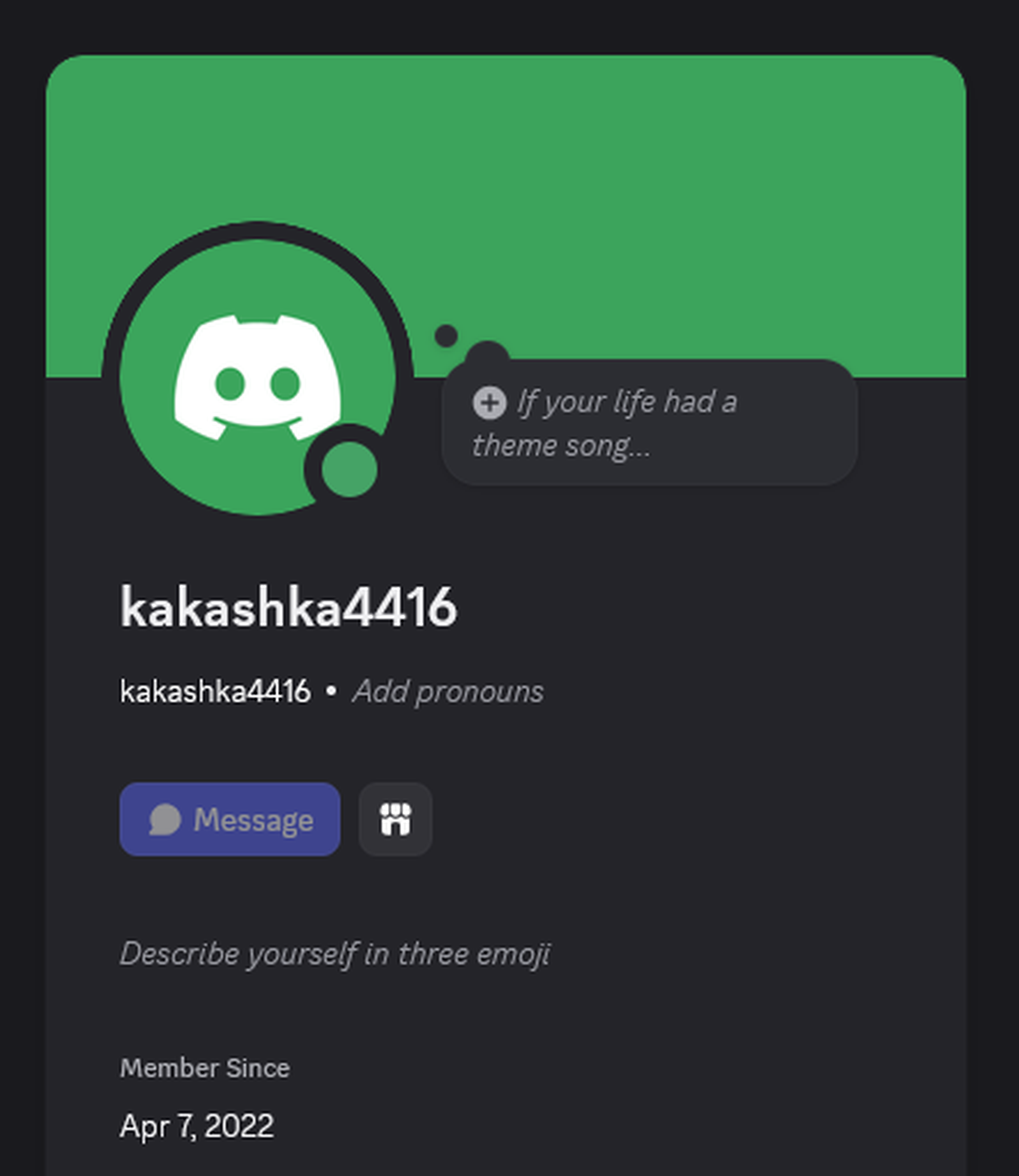 2022 Full Access account preview