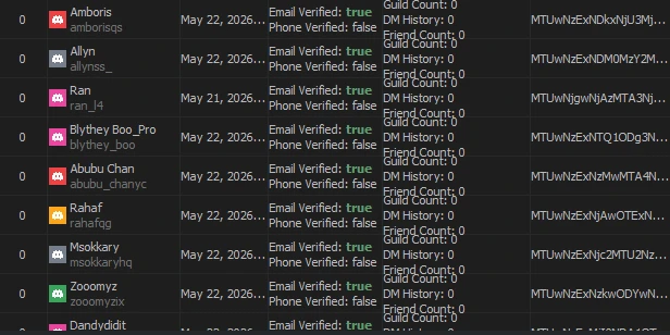 1m+ Email Verified Tokens (FA)