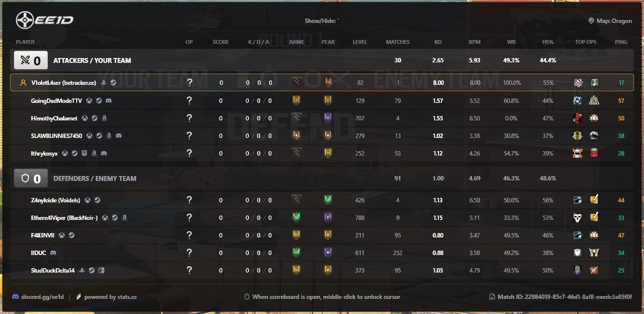 PC R6 Tracker