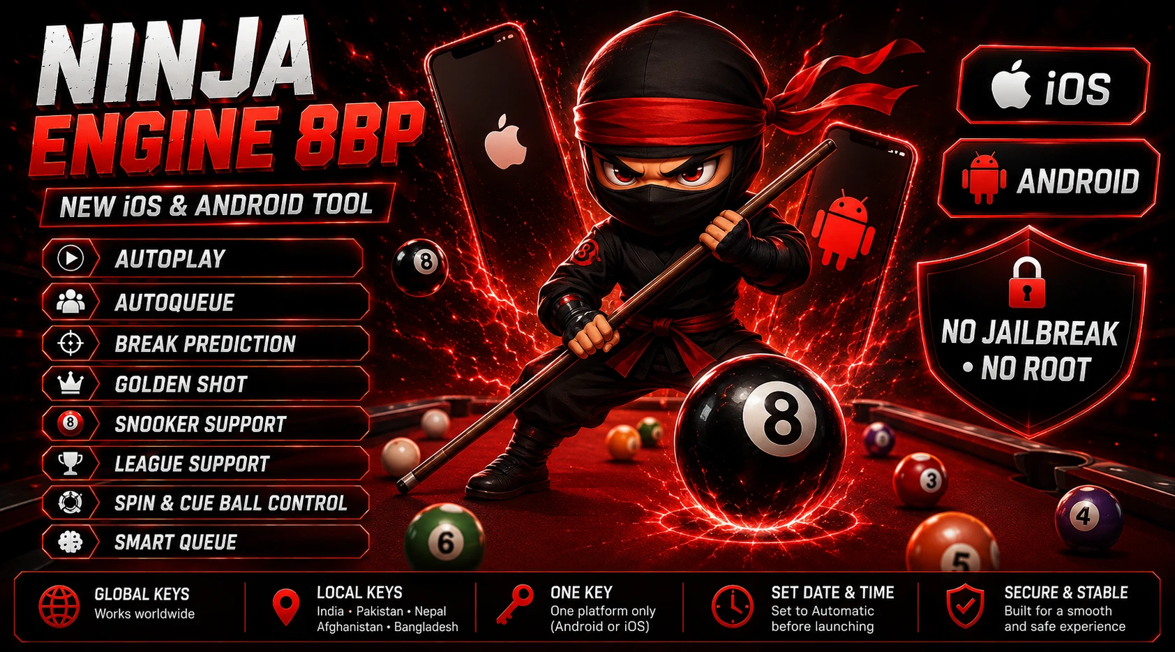 Ninja 8bp Hack