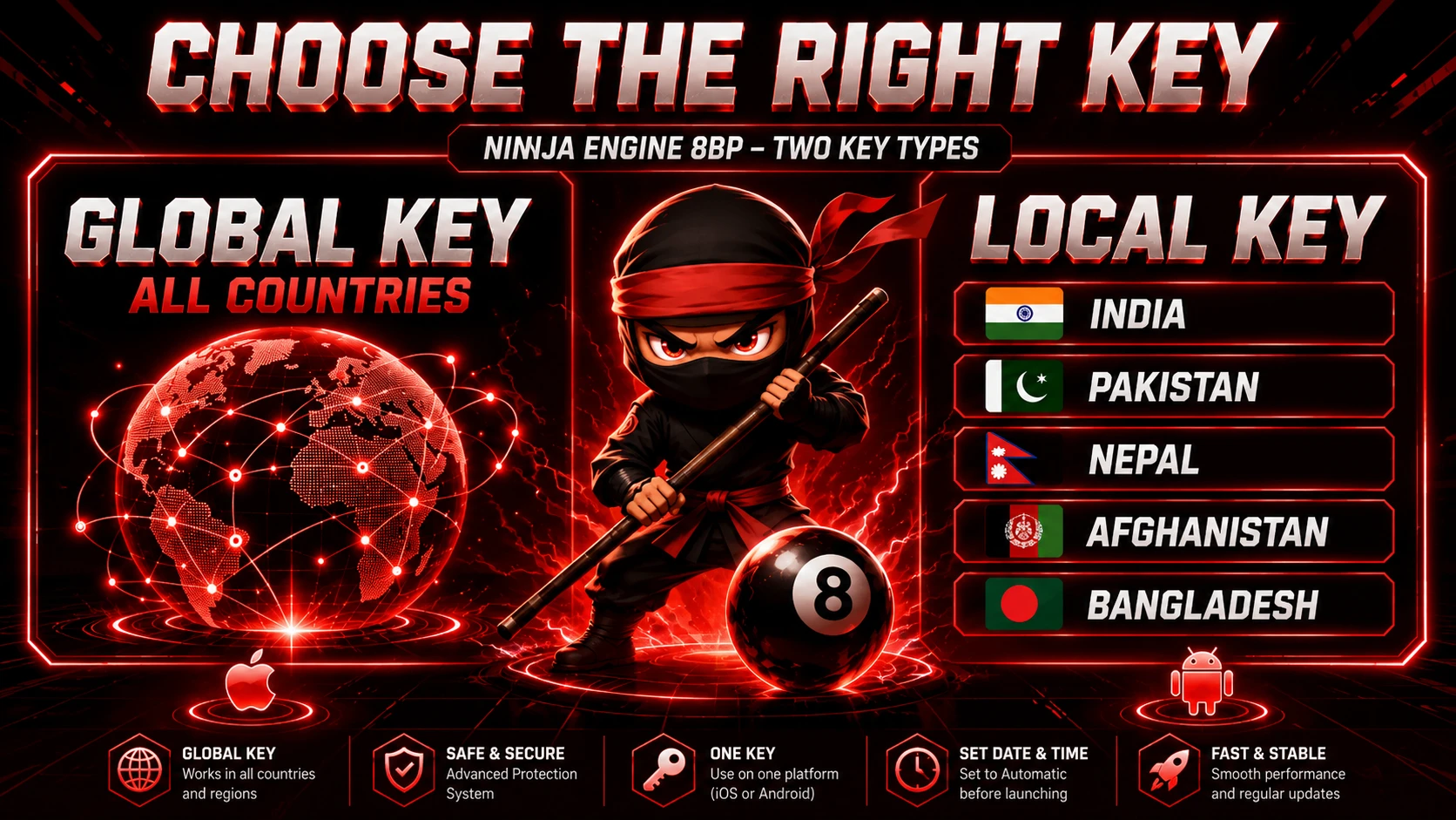 Ninja 8bp Hack