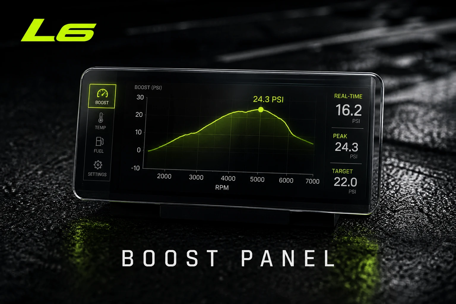 L6 Boost Panel