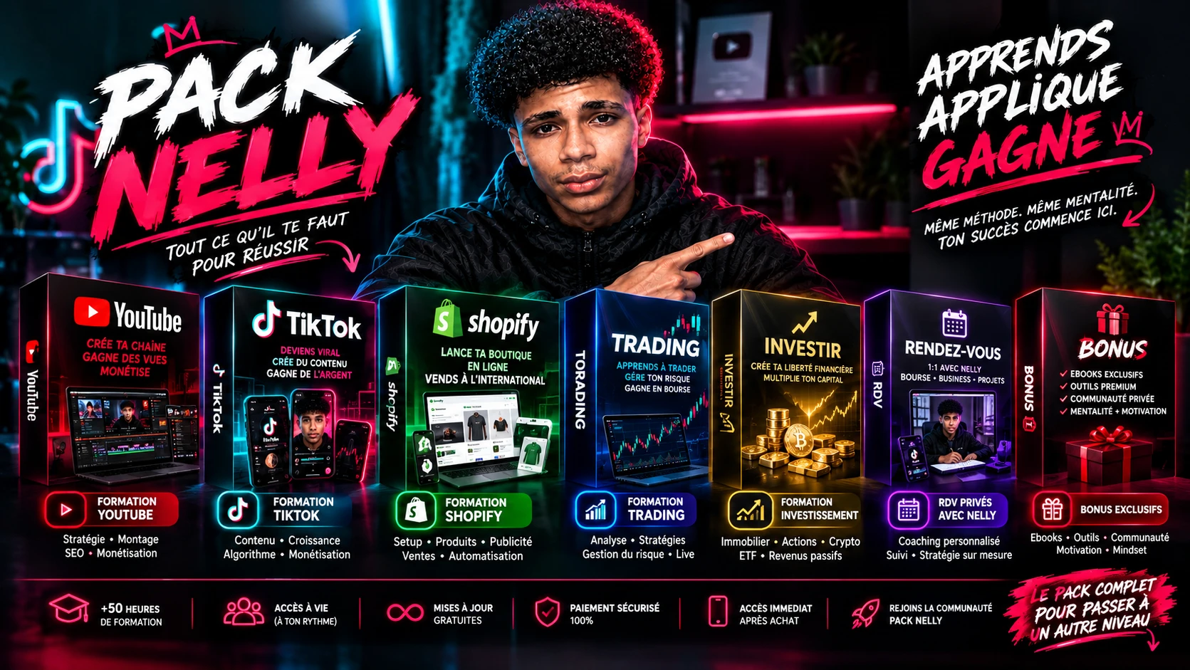 Pack nelly tout les produits