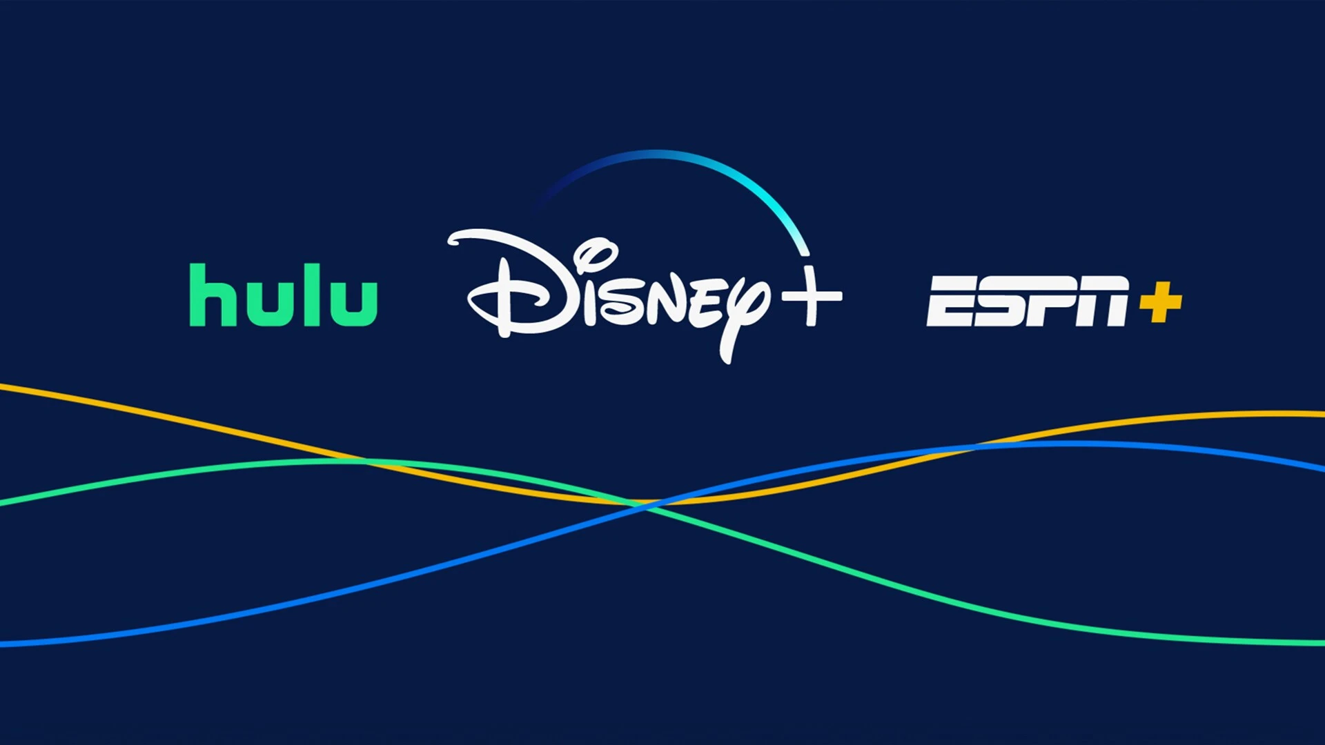 Disney + Hulu + ESPN Package