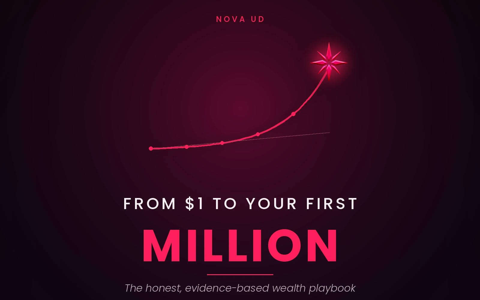 From $1 To Your First Million