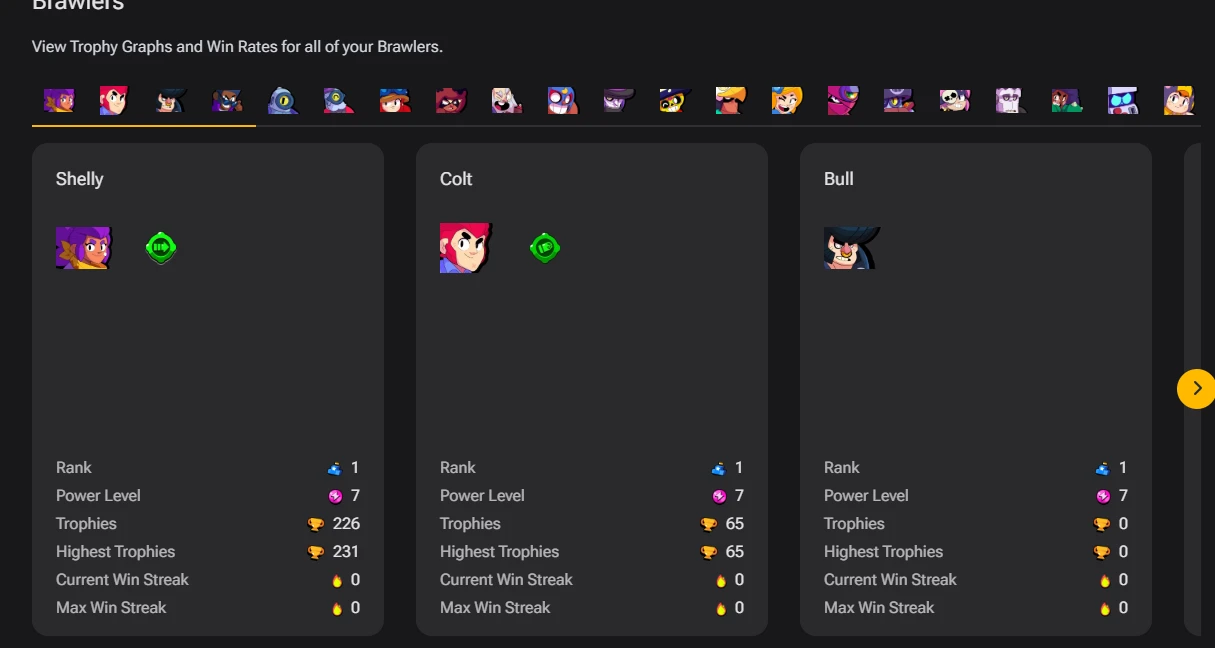 SuperCell Account