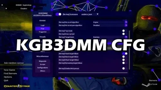 KGB3DMM (CFG)