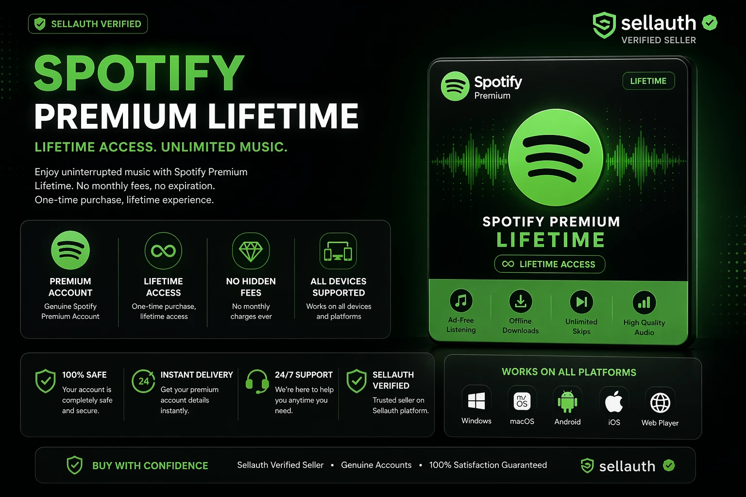 Spotify Premium Lifetime