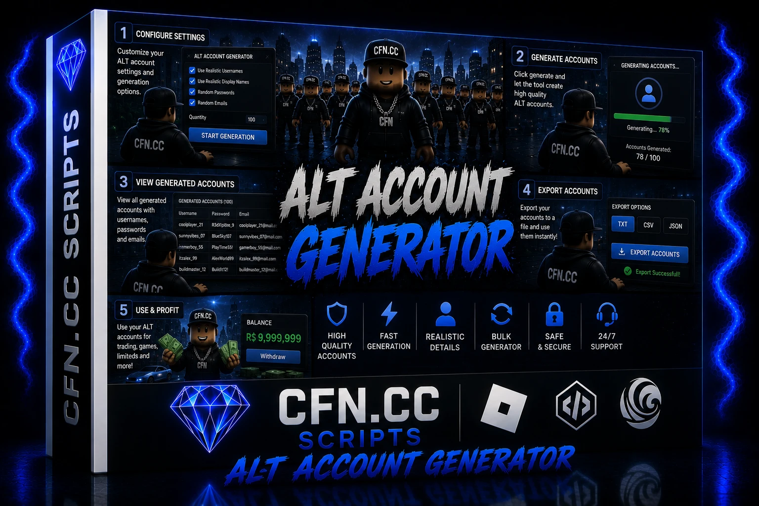 AGED ALT ACC GEN