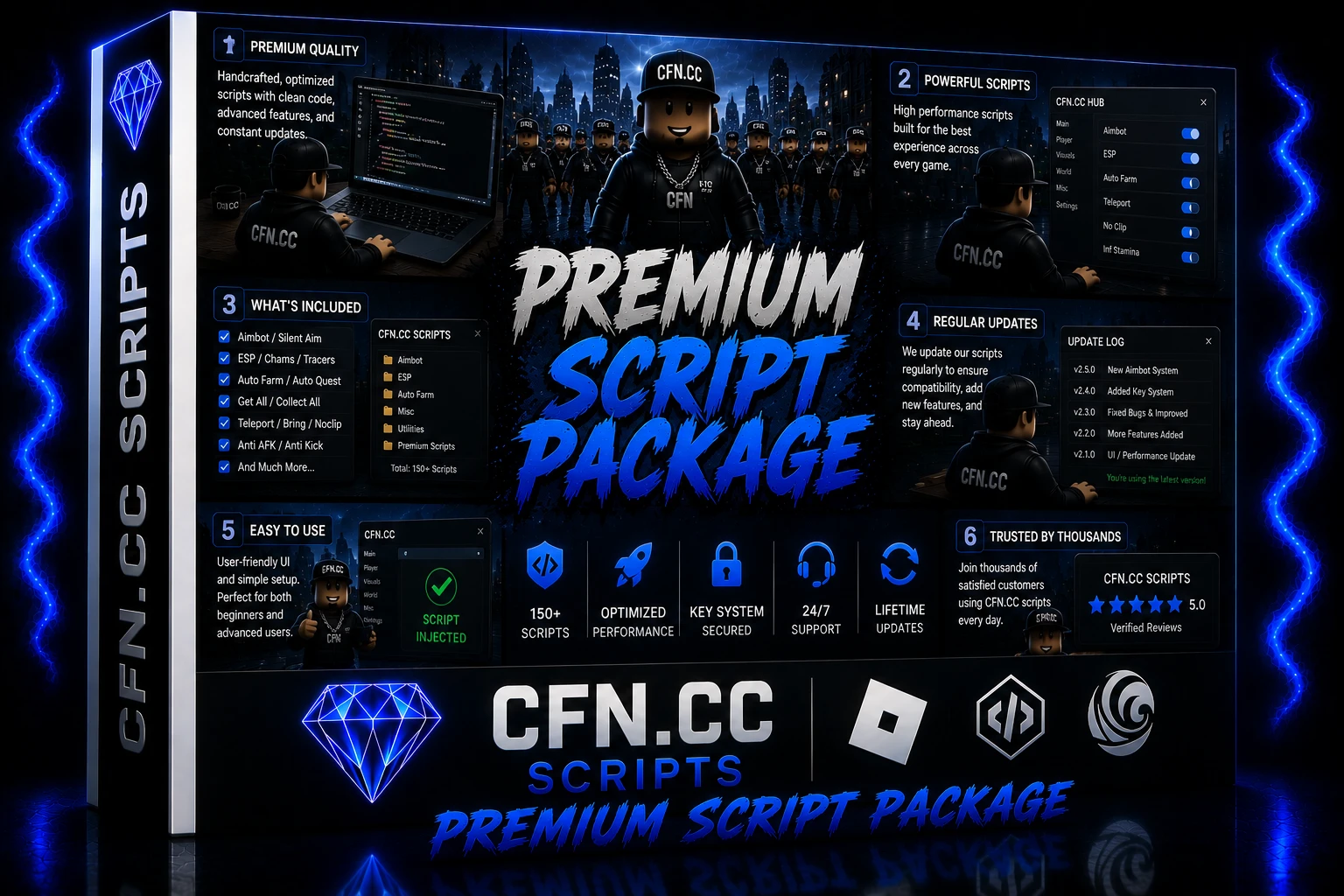 🚀 CFN.CC Premium Script Package