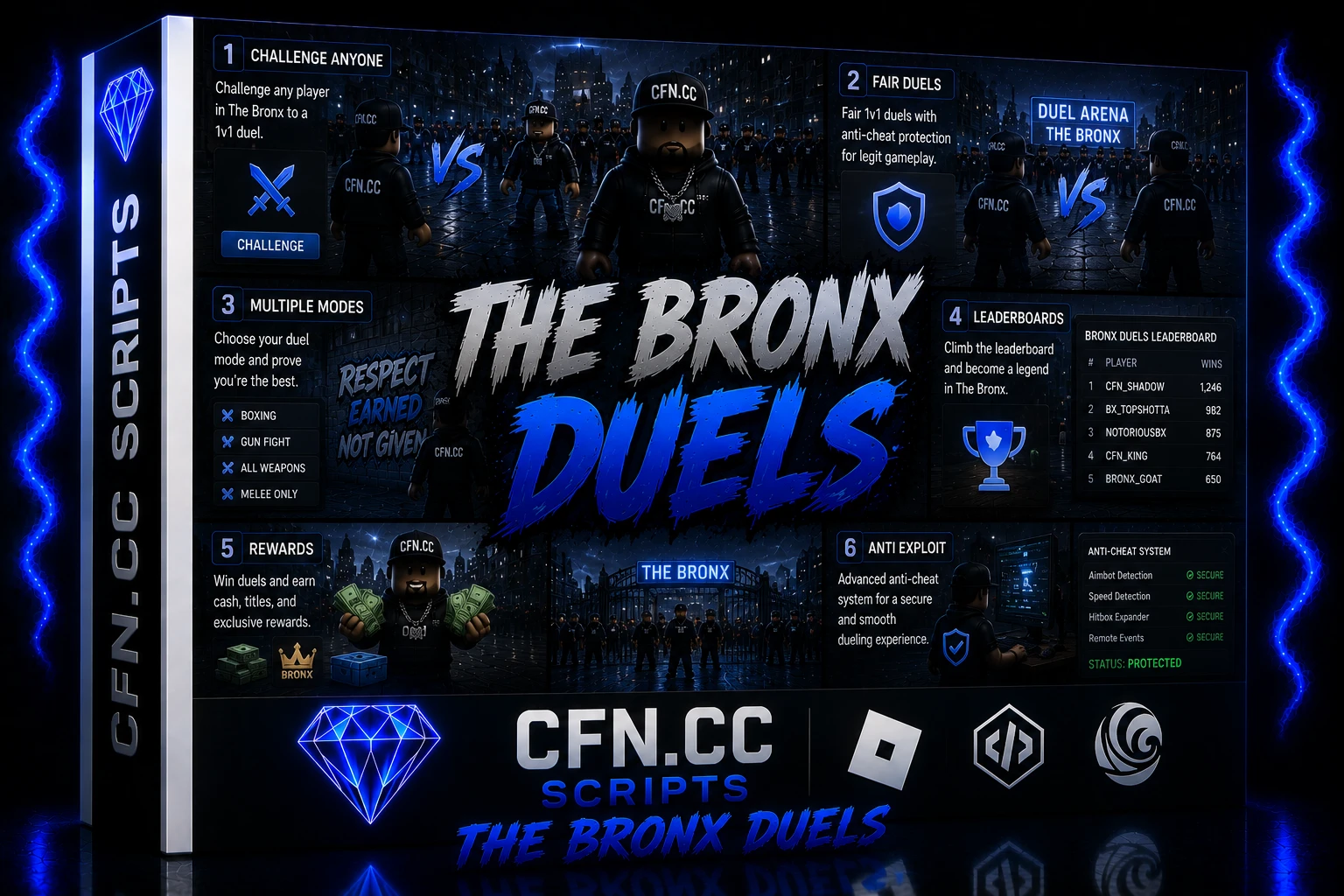 Sniper Duels Script