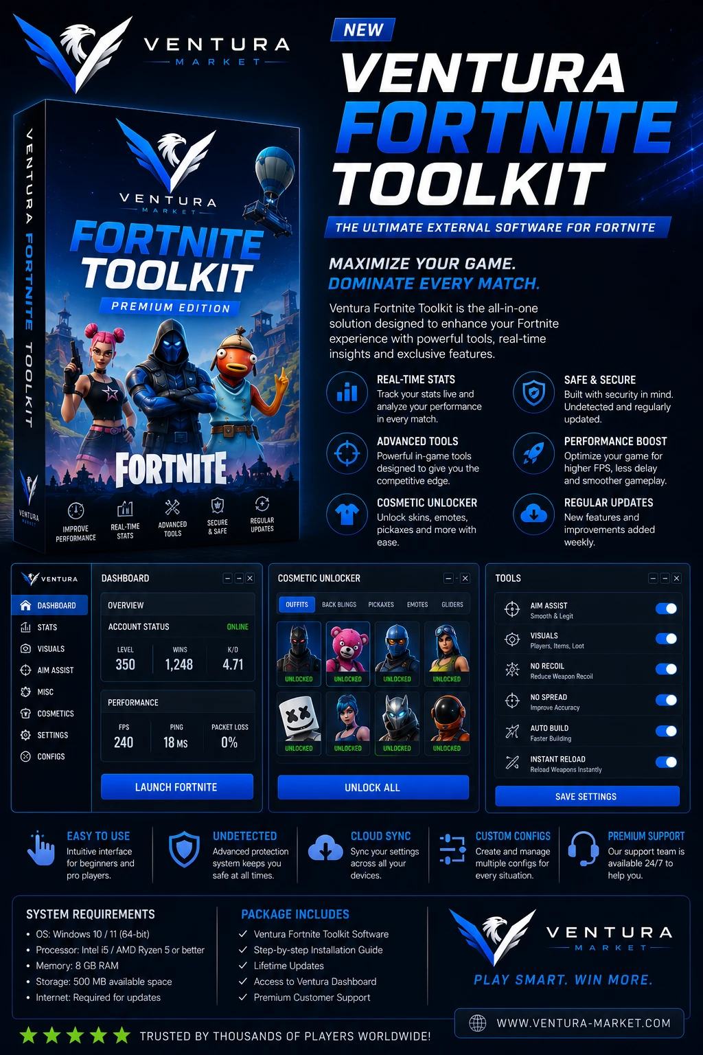 Fortnite Private External
