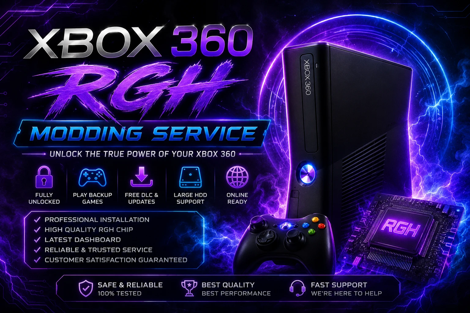 Xbox 360 Mods